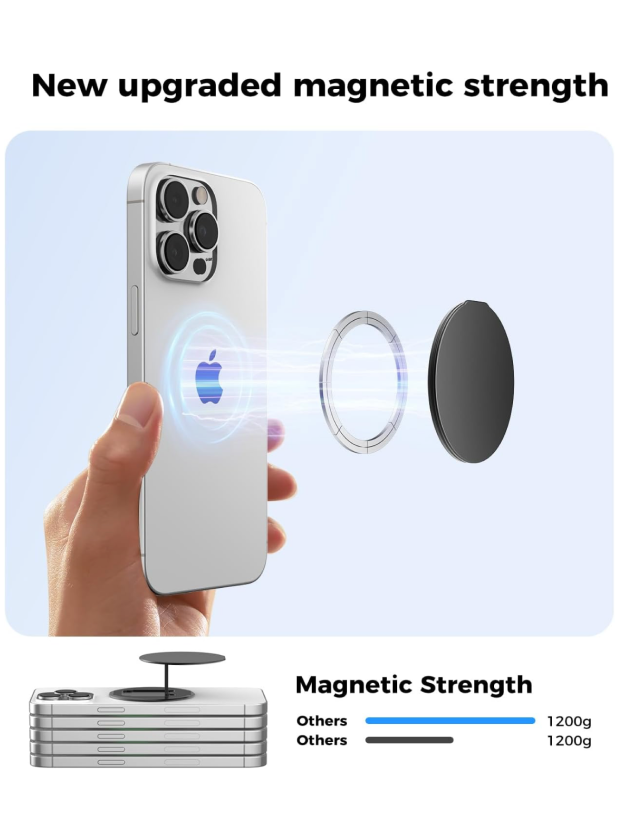 MagSafe® Grip & Kickstand – Black / White